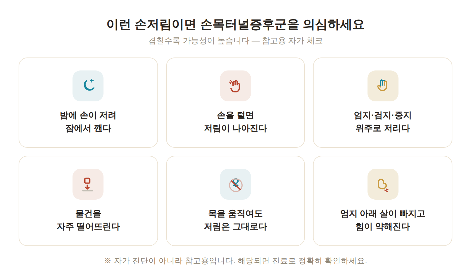 손목터널증후군 자가 체크 카드 - 밤에 저려 깸, 손 털면 완화, 엄지·검지·중지 저림, 물건 떨어뜨림, 목을 움직여도 저림 그대로, 엄지 아래 살 빠짐