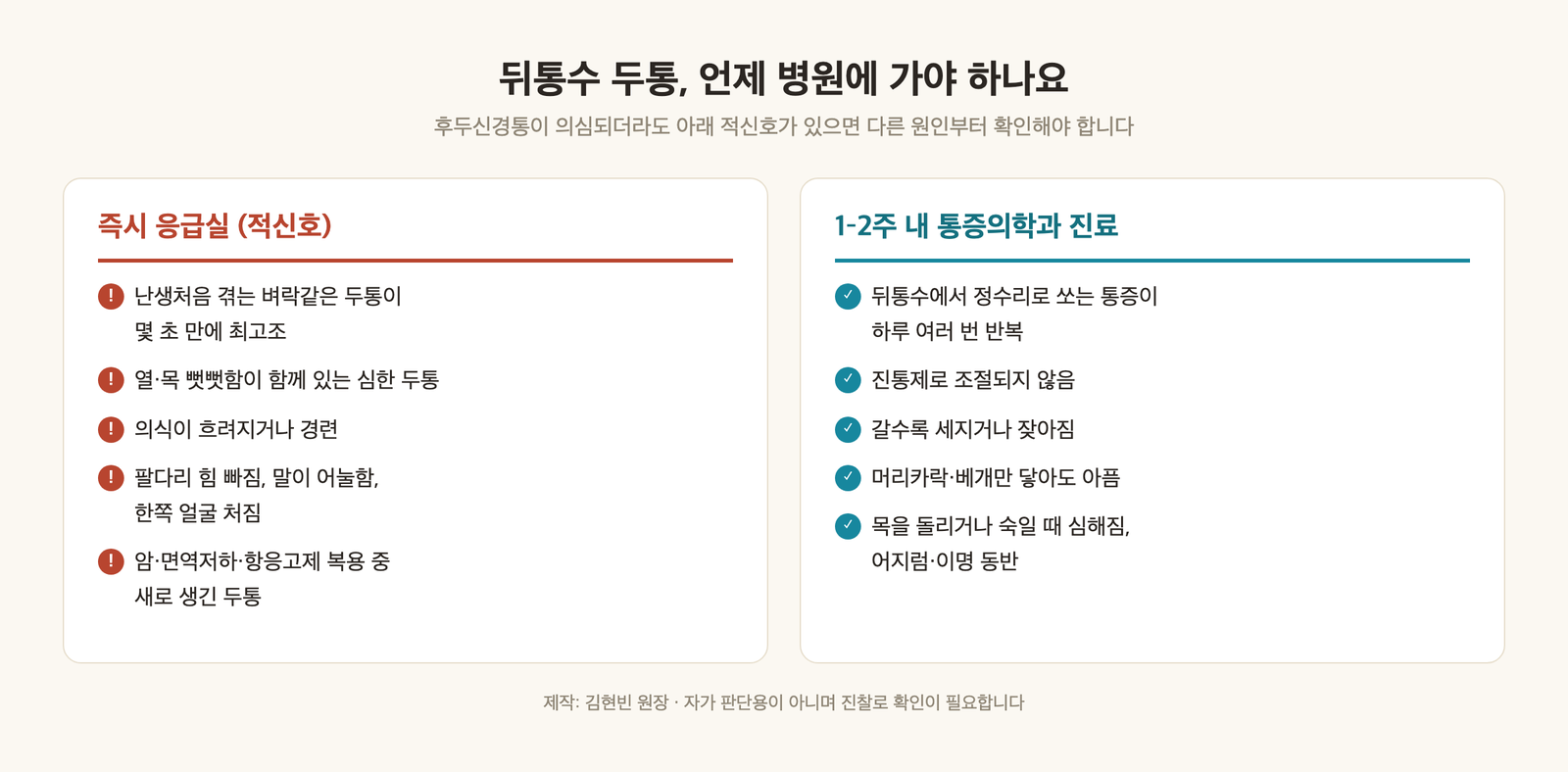 뒤통수 두통 적신호 인포그래픽 - 즉시 응급실이 필요한 벼락두통 발열 의식변화 마비 신호와 1~2주 내 통증의학과 진료가 필요한 후두신경통 의심 신호 비교